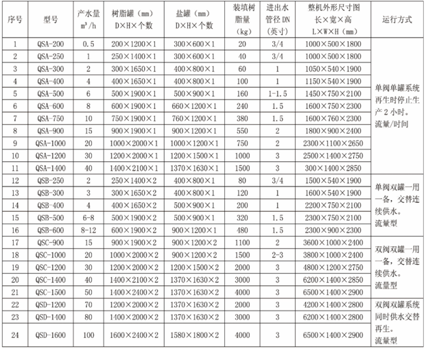 1764224331955622.png 45.png